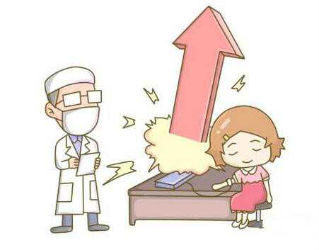 河北省医科大学第二医院做试管婴儿，河北省二院试管取卵必须住院吗？ 